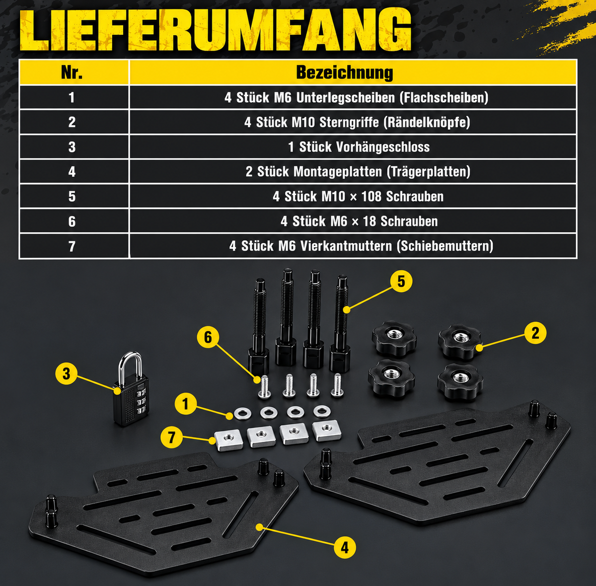 Bergeboard-Halterung für Dachträger – verstellbar & abschließbar