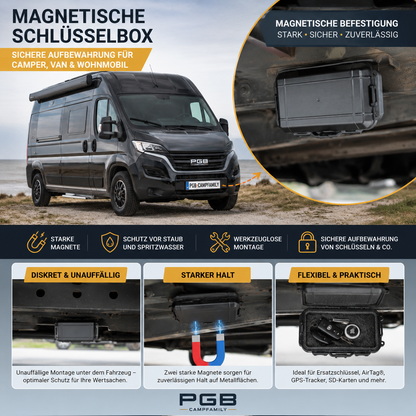 Magnetische Schlüsselbox